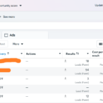 meta ads campaign dashboard screenshot
