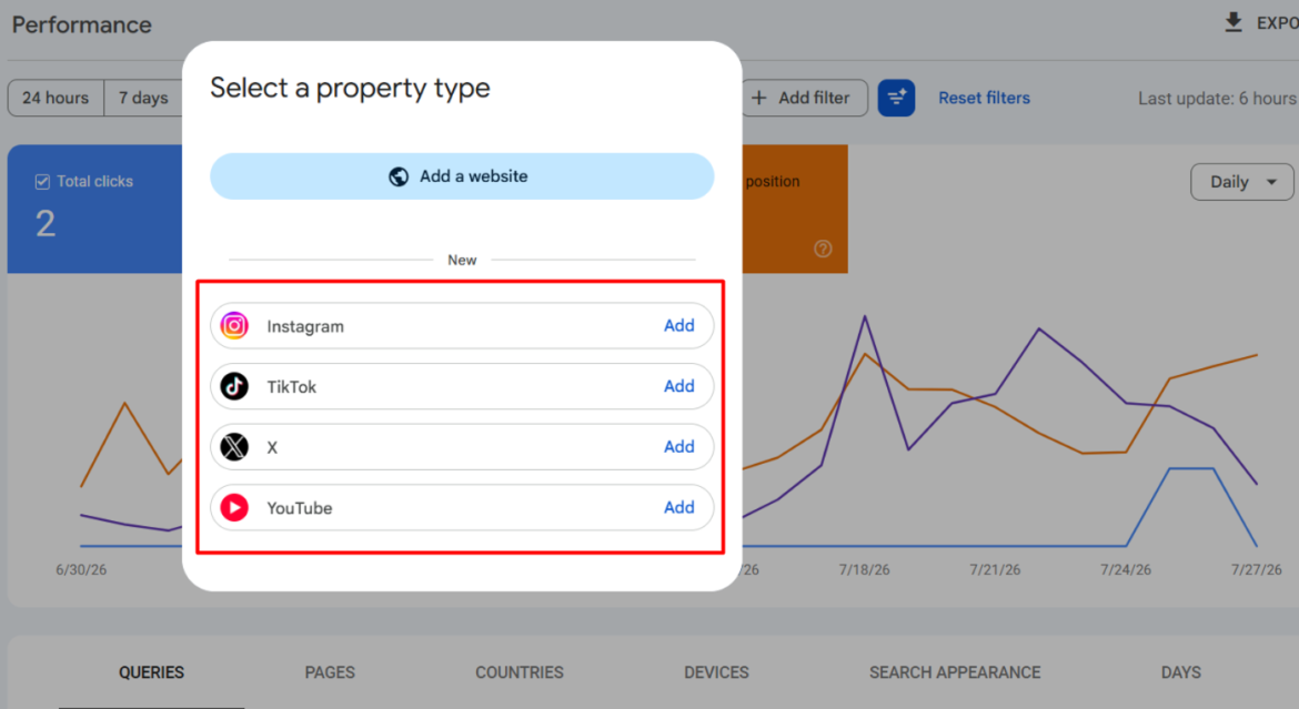 Google Search Console Can Now Track Your Instagram, TikTok, X and YouTube Performance — Here’s How to Set It Up